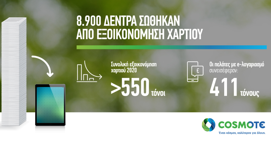 COSMOTE: εξοικονόμηση 411 τόνων χαρτιού από τους  e-λογαριασμούς