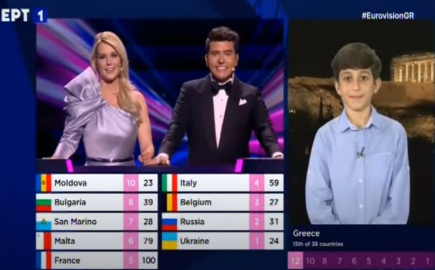 Eurovision 2021: Αυτός είναι ο μικρός Μανώλης που έδωσε το 12άρι στην Κύπρο