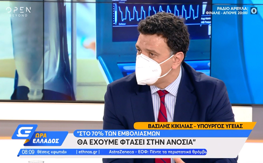 Στο τραπέζι ο εμβολιασμός παιδιών 12 &#8211; 15 ετών πριν την νέα σχολική χρονιά &#8211; Τι είπε ο Κικίλιας