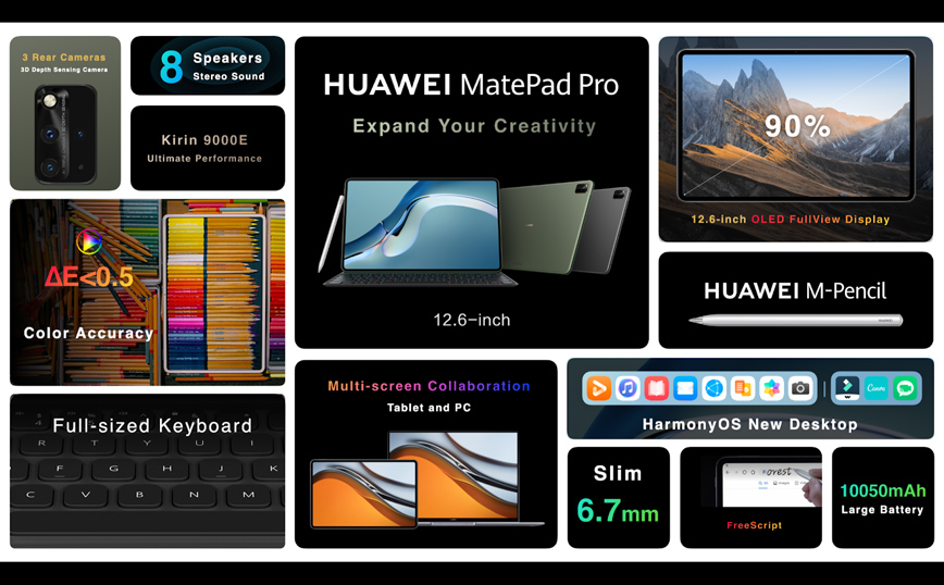 Σημαντικές ανακοινώσεις, Νέα προϊόντα και HarmonyOS από την Huawei