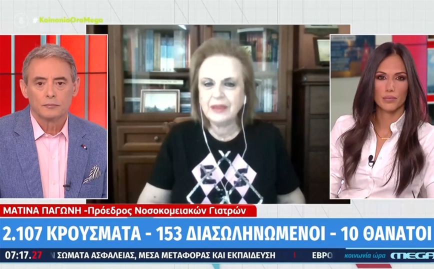 Παγώνη: Μεγάλη, μη αναμενόμενη η αύξηση κρουσμάτων – Οι πλήρως εμβολιασμένοι έχουν πιθανότητα 10% να νοσήσουν