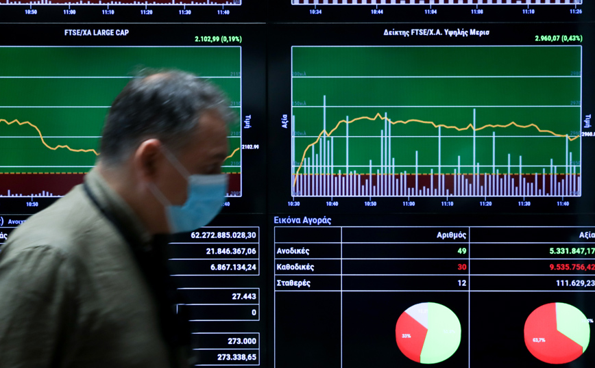 Χρηματιστήριο Αθηνών: Με άνοδο 0,66% το άνοιγμα της αγοράς