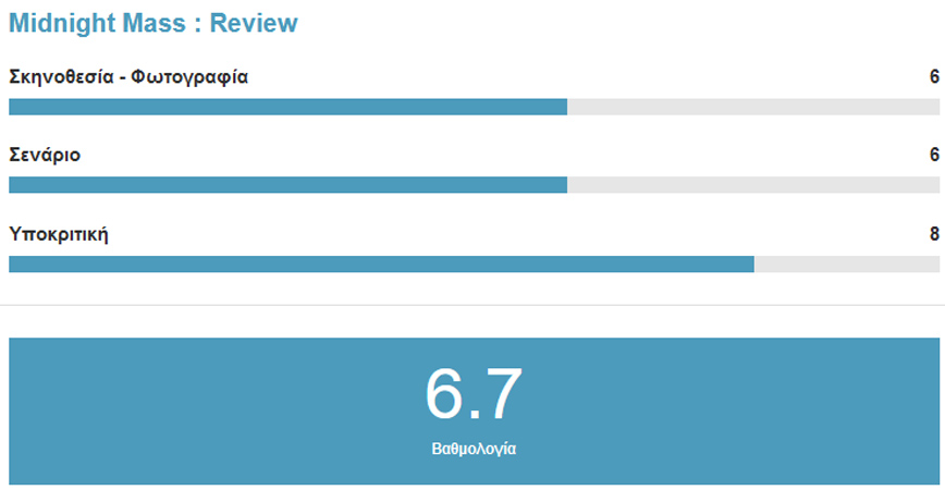 Midnight Mass Midnight Mass