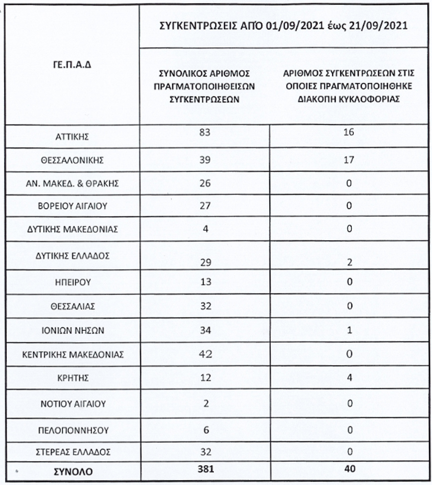 Τάκης Θεοδωρικάκος Τάκης Θεοδωρικάκος