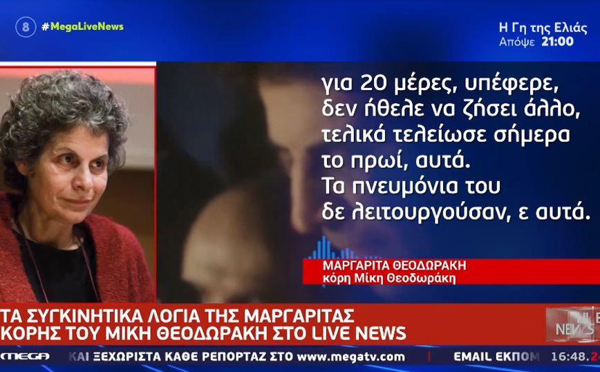Μίκης Θεοδωράκης: Συγκλονίζει η κόρη του – «Υπέφερε δεν ήθελε να ζήσει άλλο, ήθελε να πεθάνει»