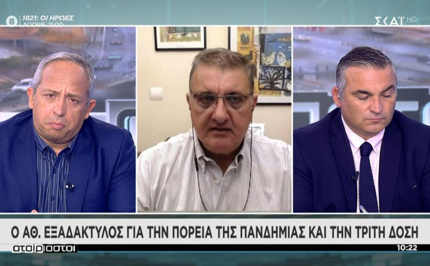 Κορονοϊός – Εξαδάκτυλος: Δεν υπάρχει λόγος για περιορισμούς