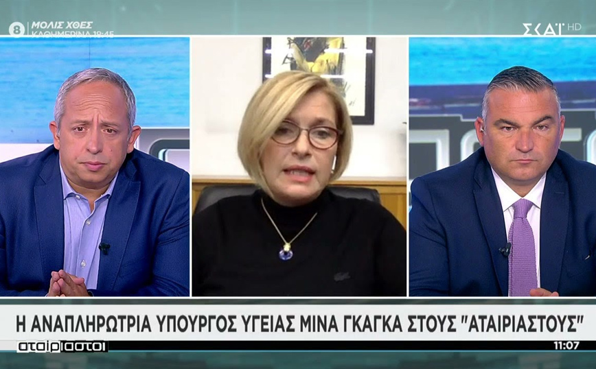Κορονοϊός – Γκάγκα: Πώς θα προμηθευτεί η Ελλάδα το φάρμακο Μolnupiravir που είναι σε μορφή χαπιού