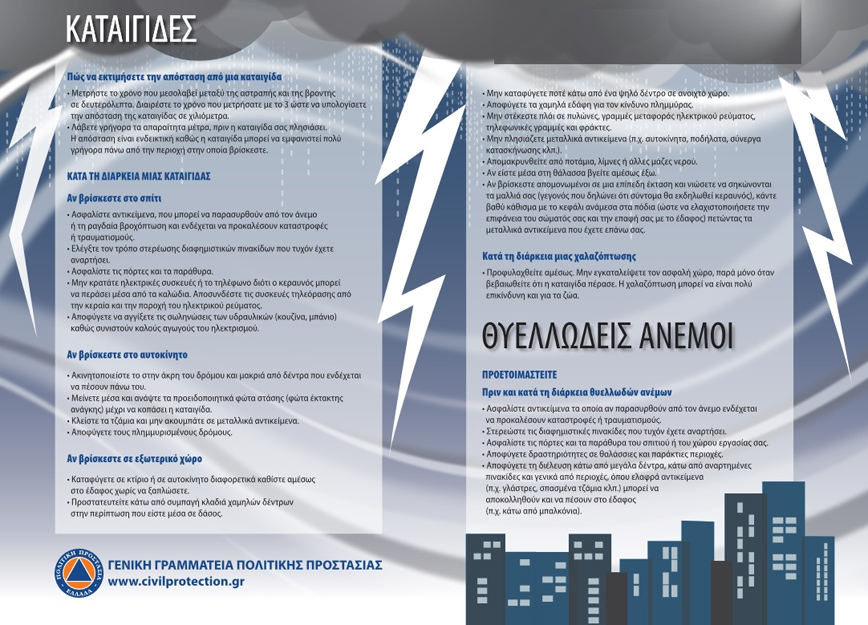 Οδηγίες κακοκαιρία Οδηγίες κακοκαιρία