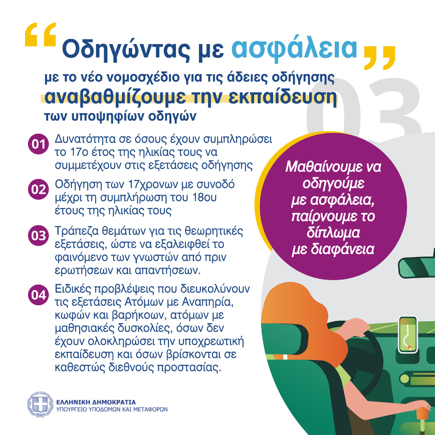 Οδηγώντας με Ασφάλεια