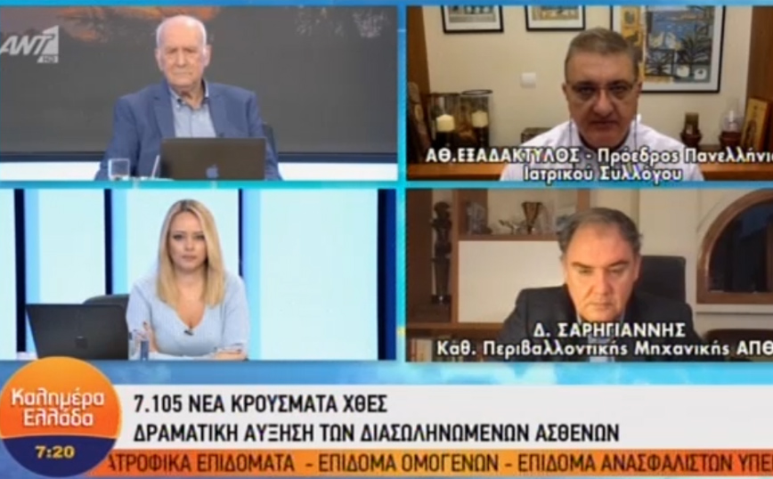 Κορονοϊός – Σαρηγιάννης: Στις 6-10 Δεκεμβρίου 9.400 κρούσματα τη μέρα