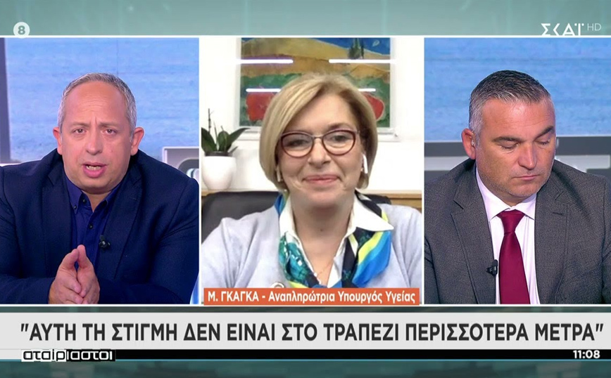 Κορονοϊός – Γκάγκα: «Παράθυρο» για είσοδο στα σούπερ μάρκετ με rapid test – Δεν έχει νόημα η διπλή μάσκα