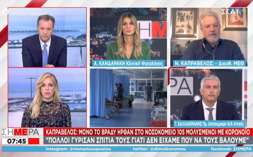 Κορονοϊός – Καπραβέλος: Θα φτάσουμε στο σημείο να νοσηλεύουμε ασθενείς στο πάρκινγκ