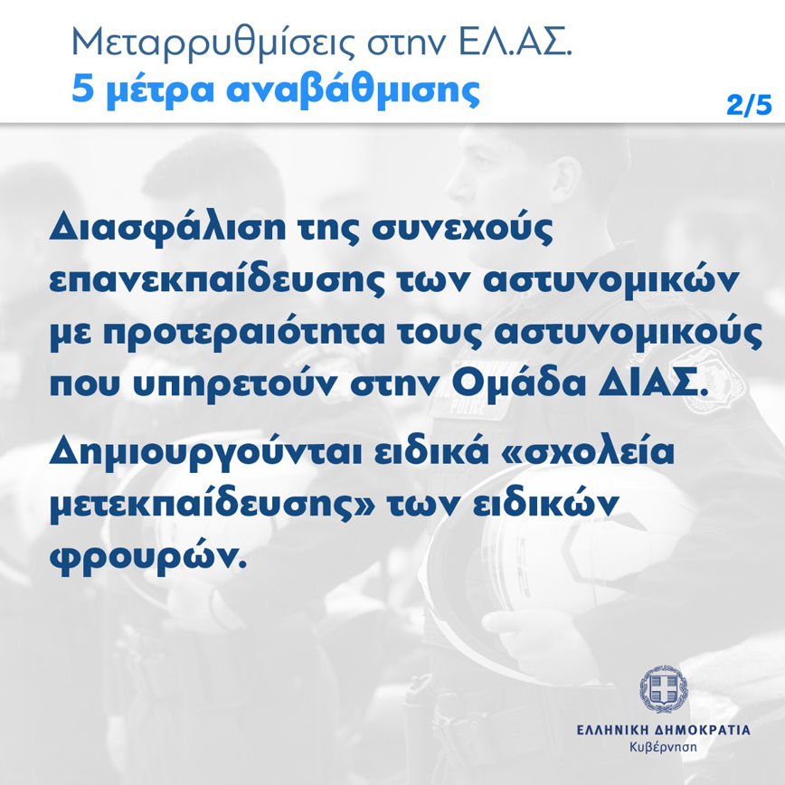 Μεταρρυθμίσεις στην ΕΛΑΣ