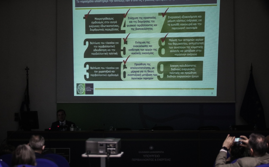 Αυτός είναι ο νέος κλιματικός νόμος – Οι ρυθμίσεις για μεταφορές, ηλεκτρική ενέργεια και βιομηχανία