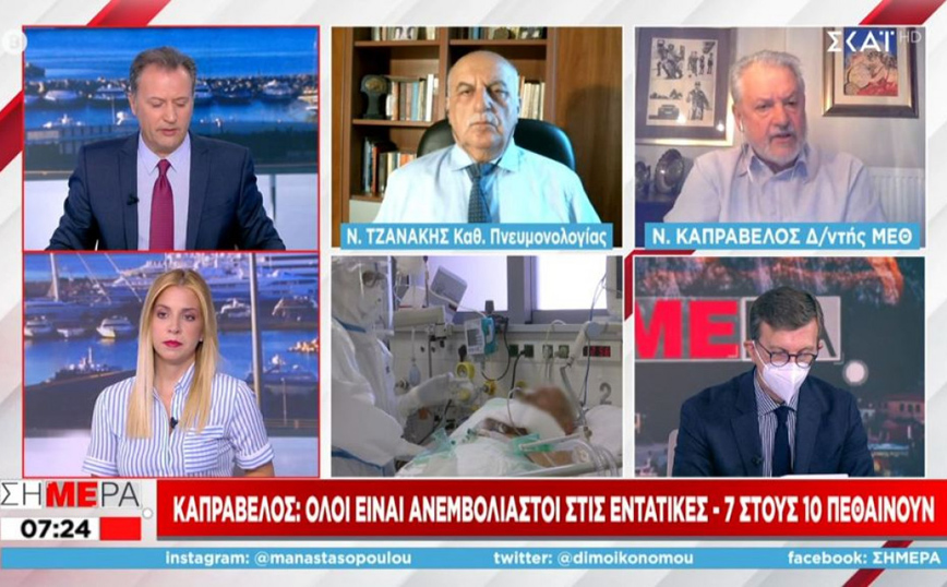 Καπραβέλος για νοσοκομείο Παπανικολάου: Όλοι ανεμβολίαστοι στις ΜΕΘ - 7 στους 10 πεθαίνουν Καπραβέλος για νοσοκομείο Παπανικολάου: Όλοι ανεμβολίαστοι στις ΜΕΘ - 7 στους 10 πεθαίνουν