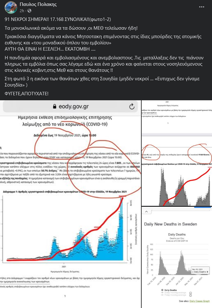 Post Πολάκη στο facebook Post Πολάκη στο facebook