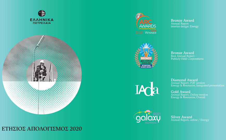 Ελληνικά Πετρέλαια: Κορυφαίες Διεθνείς Διακρίσεις για τον Ετήσιο Απολογισμό 2020