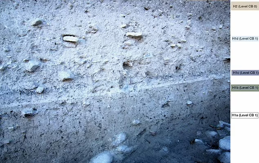 Αρχαιολογικά ευρήματα Αρχαιολογικά ευρήματα