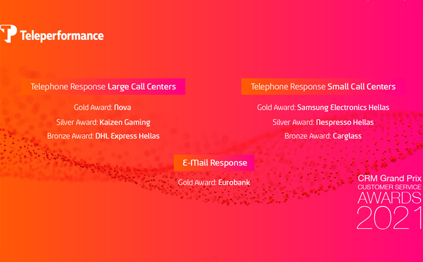 Για 22η χρονιά η Teleperformance Greece απονέμει τα &#8220;CRM Grand Prix Customer Service Awards&#8221;