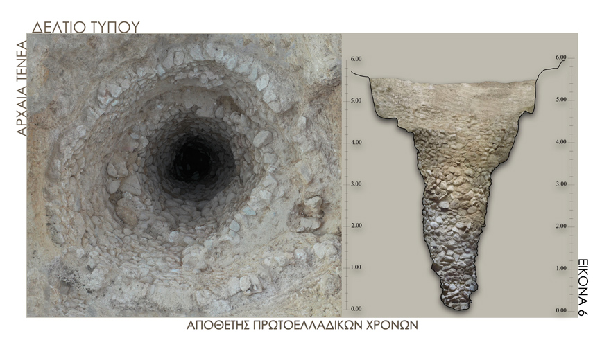 Αποτελέσματα της Συστηματικής Αρχαιολογικής Έρευνας «Αρχαίας Τενέας» στο Χιλιομόδι Κορινθίας 2021