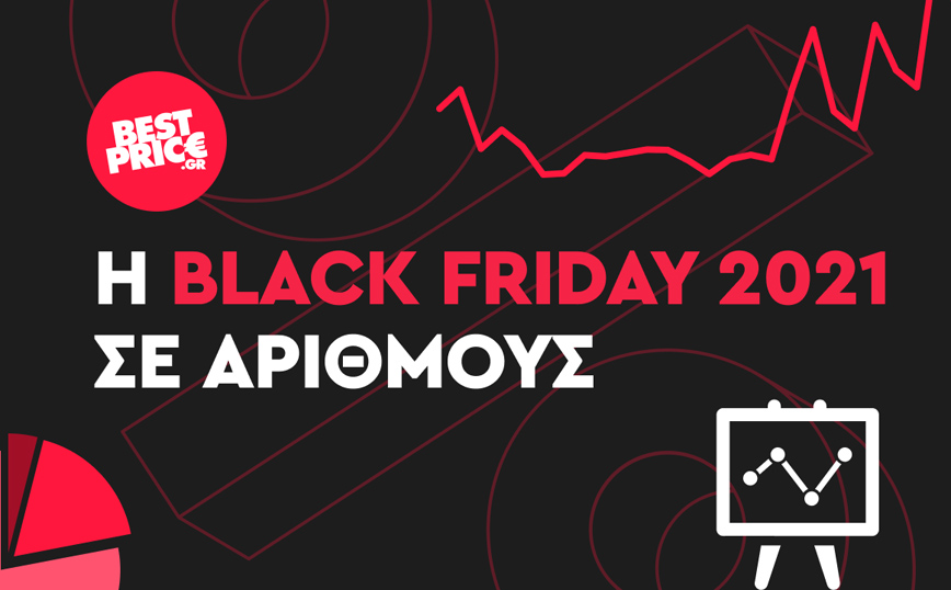 H Black Friday τετραπλασίασε τον τζίρο των online αγορών στην Ελλαδα