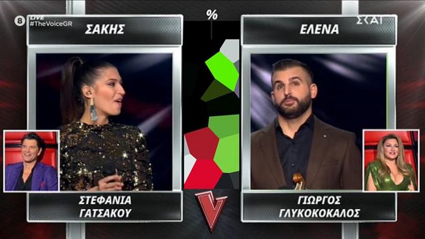 The Voice: Ο Γιώργος Γλυκοκόκαλος έσπασε τα κοντέρ με ποσοστό – ρεκόρ