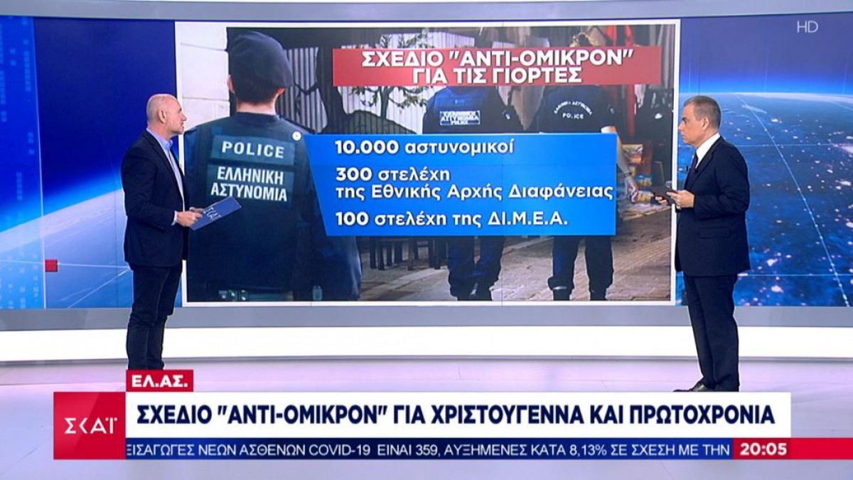 Σχέδιο «αντι-Όμικρον» για όλη την διάρκεια των εορτών: Στους δρόμους 10.000 αστυνομικοί