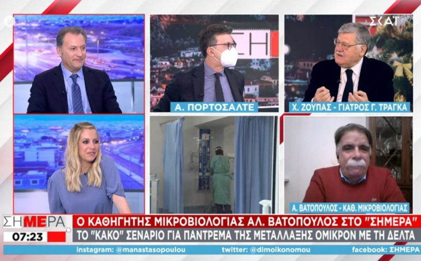 Κορονοϊός &#8211; Μεταλλάξεις: Πόσο πιθανός είναι ο συνδυασμός Όμικρον και Δέλτα