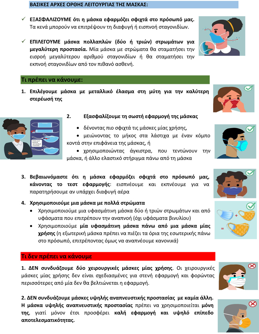 Συστάσεις αναφορικά με την χρήση της μάσκας στo πλαίσιο της πανδημίας COVID-19 Συστάσεις αναφορικά με την χρήση της μάσκας στo πλαίσιο της πανδημίας COVID-19