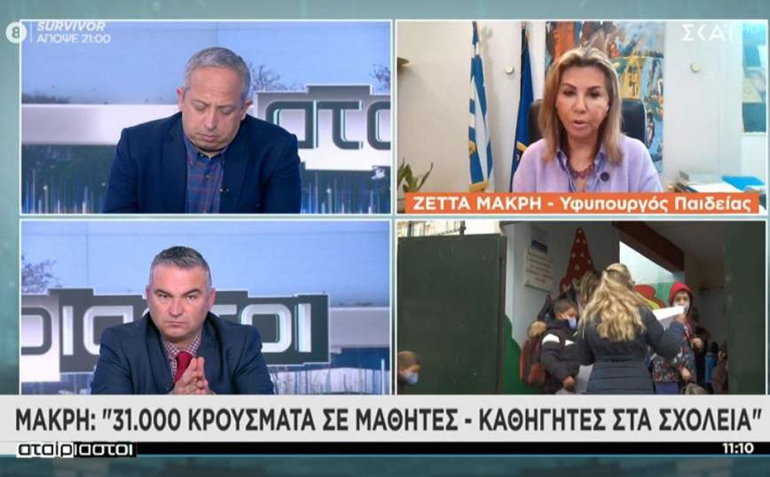 Σχολεία &#8211; Ζέττα Μακρή: Πάνω από 31.000 τα εν δυνάμει κρούσματα κορονοϊού σε μαθητές και εκπαιδευτικούς