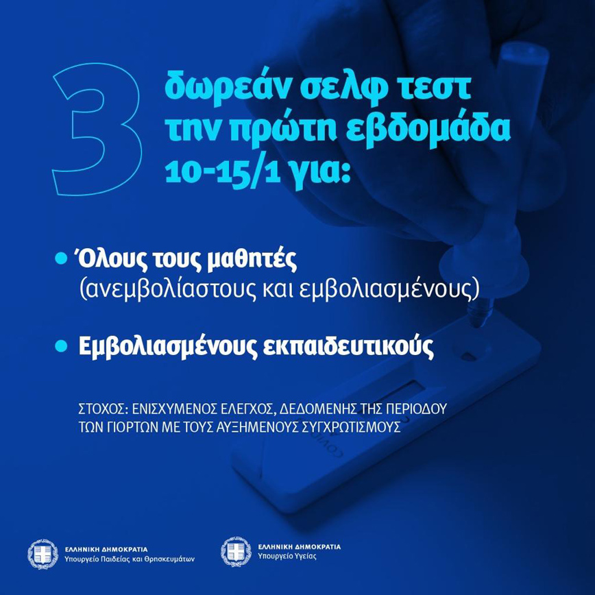 3 δωρεάν self test 3 δωρεάν self test