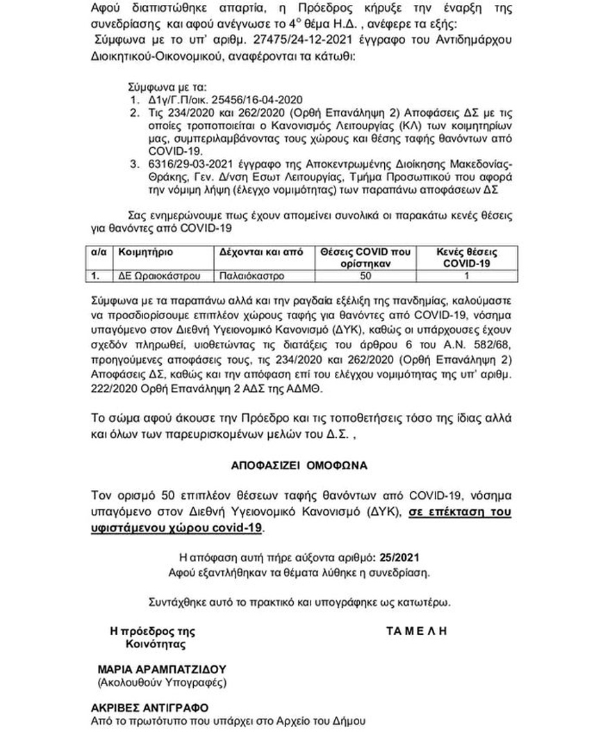 Ανοίγουν 50 νέους τάφους στα Κοιμητήρια Ωραιοκάστρου
