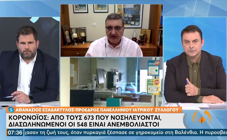 Κορονοϊός – Εξαδάκτυλος: Η μετάλλαξη Όμικρον κυριαρχεί χωρίς εκτόπιση της Delta – H επιστράτευση γιατρών έγινε άτσαλα