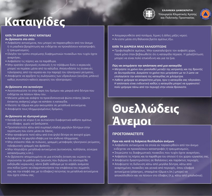 Συντονιστική σύσκεψη στο Υπουργείο Κλιματικής Κρίσης και Πολιτικής Προστασίας ενόψει της κακοκαιρίας «Διομήδης»