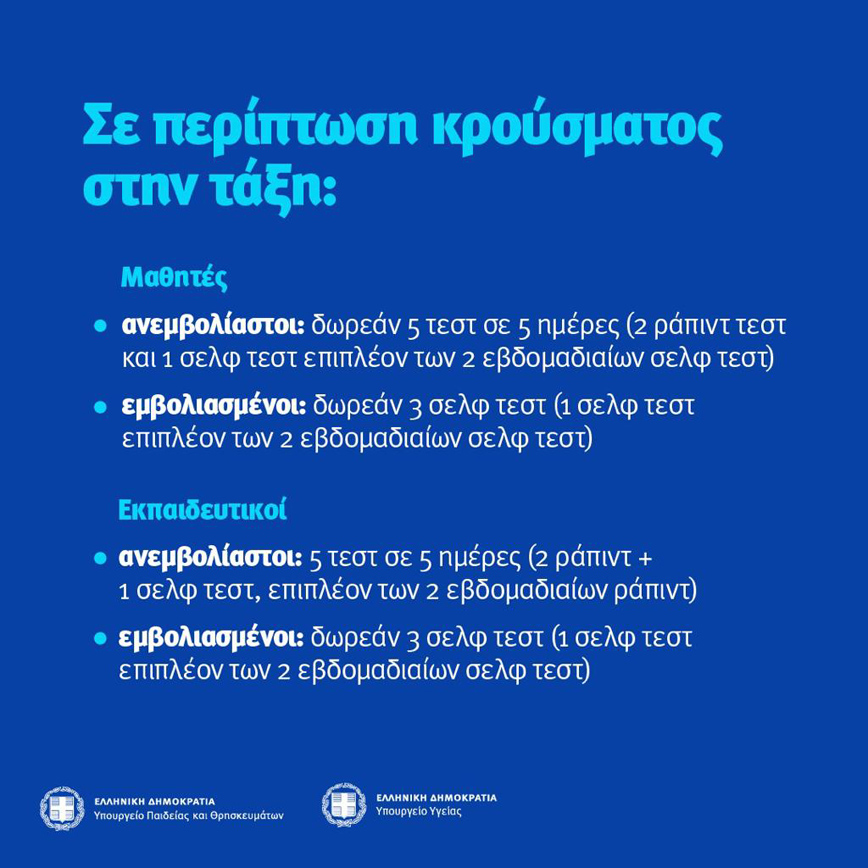 Σε περίπτωση κρούσματος στην τάξη Σε περίπτωση κρούσματος στην τάξη