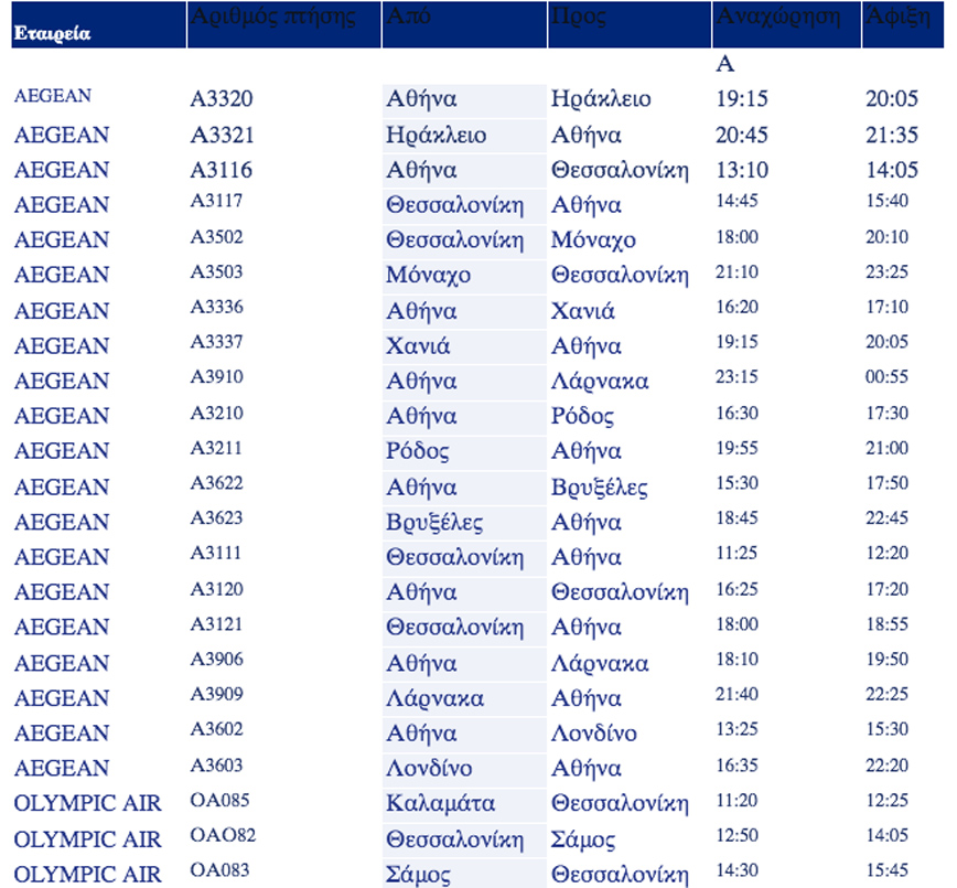 Πρόγραμμα πτήσεων της Aegean