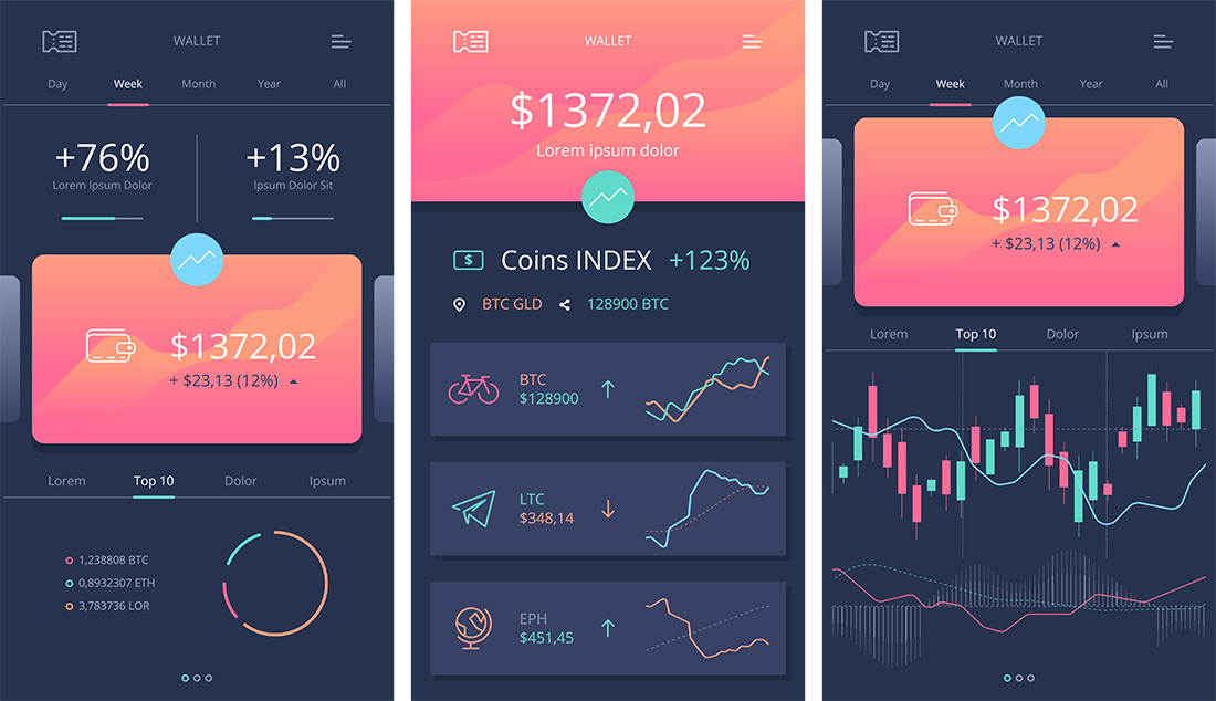 Οθόνες με ποσά κρυπτονομισμάτων Οθόνες με ποσά κρυπτονομισμάτων