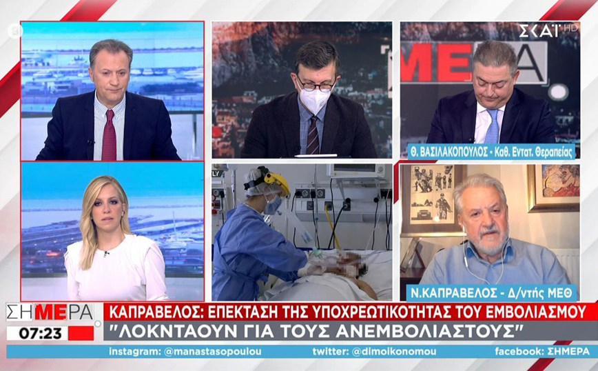 Κορονοϊός – Καπραβέλος: 800 εργαζόμενοι στο Παπανικολάου δεν έχουν κάνει τρίτη δόση – Νέο κύμα της πανδημίας την άνοιξη
