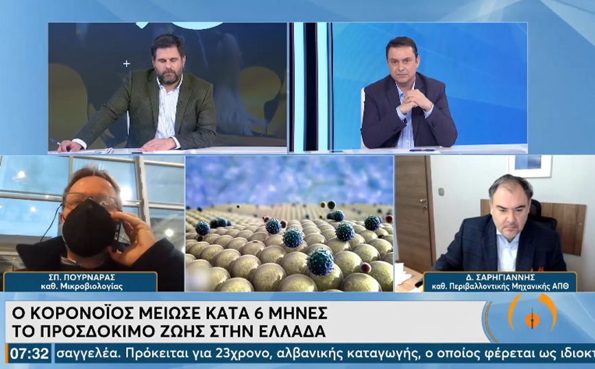 Κορονοϊός: Πρόβλεψη για 31.000 κρούσματα στα τέλη Φεβρουαρίου