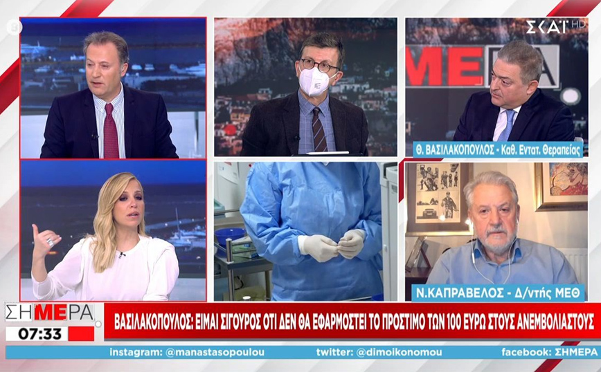 Κορονοϊός – Βασιλακόπουλος: Είμαστε πλούσιος λαός, να μεγαλώσουν τα πρόστιμα