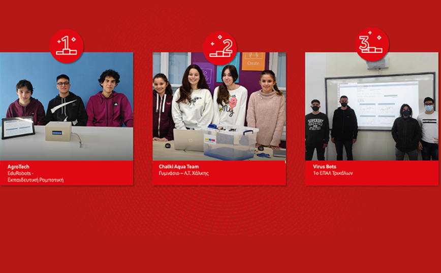 Βιωσιμότητα, υγεία και περιβάλλον κυριάρχησαν στον 4ο Πανελλήνιο Διαγωνισμό Generation Next του Ιδρύματος Vodafone