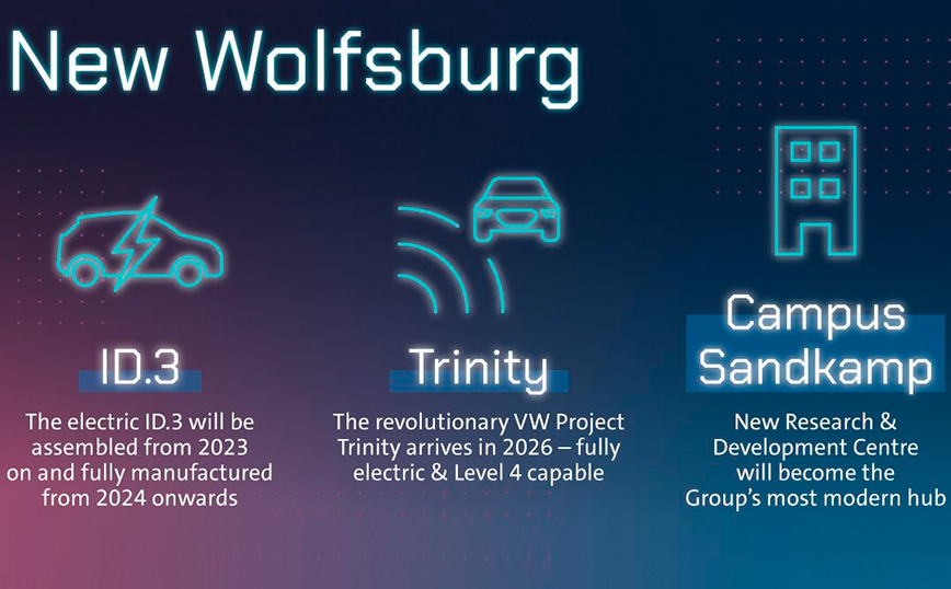 Volkswagen Volkswagen