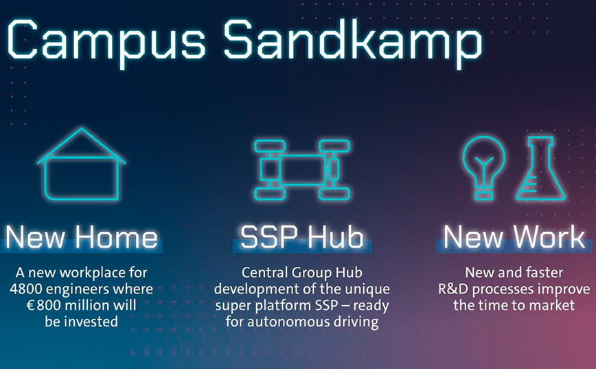 Volkswagen Volkswagen