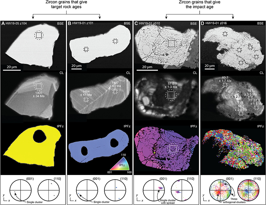 Ο γιγάντιος κρατήρας 31 χιλιομέτρων κάτω από τους πάγους της Γροιλανδίας Ο γιγάντιος κρατήρας 31 χιλιομέτρων κάτω από τους πάγους της Γροιλανδίας