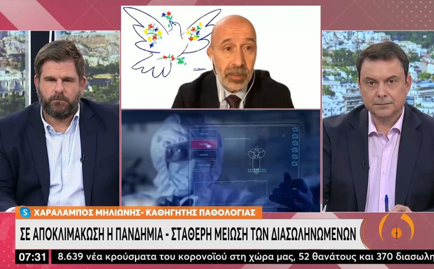 Κορονοϊός – Καθηγητής Παθολογίας: Η πανδημία δεν έχει χαρακτηριστεί ακόμη ενδημία – Αναγκαία τα συχνά τεστ