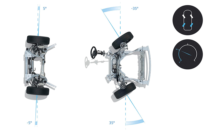 Renault Austral Renault Austral