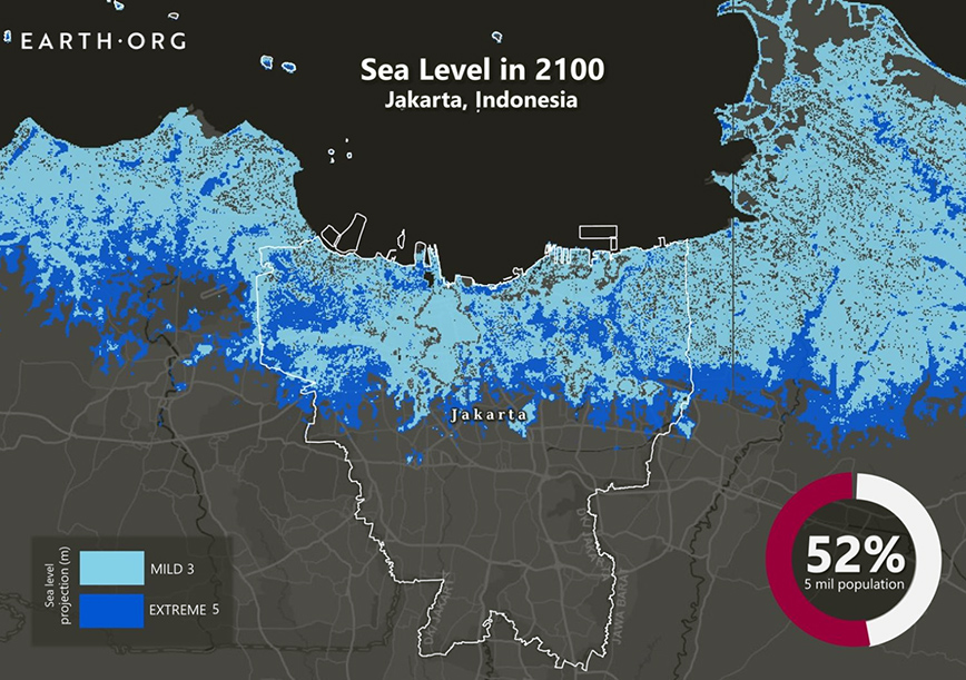 Η Τζακάρτα σε 100 χρόνια Η Τζακάρτα σε 100 χρόνια
