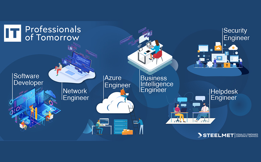 IT Professionals of Tomorrow: η STEELMET δημιουργεί πρωτοποριακό hub στην Ελλάδα, με νέους επαγγελματίες του IT