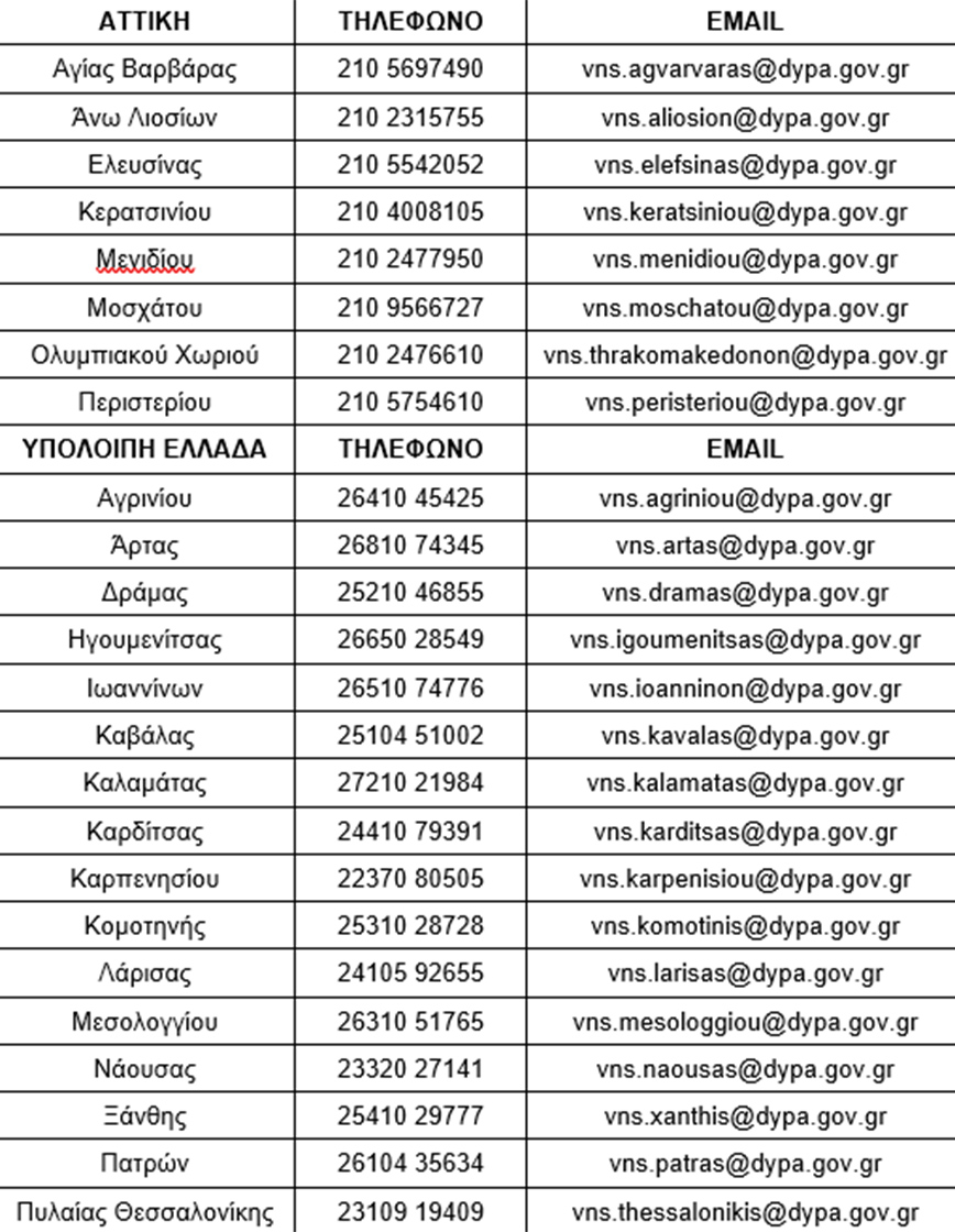 Αναρτήθηκαν οι προσωρινοί πίνακες για τους 26 βρεφονηπιακούς σταθμούς της ΔΥΠΑ Αναρτήθηκαν οι προσωρινοί πίνακες για τους 26 βρεφονηπιακούς σταθμούς της ΔΥΠΑ