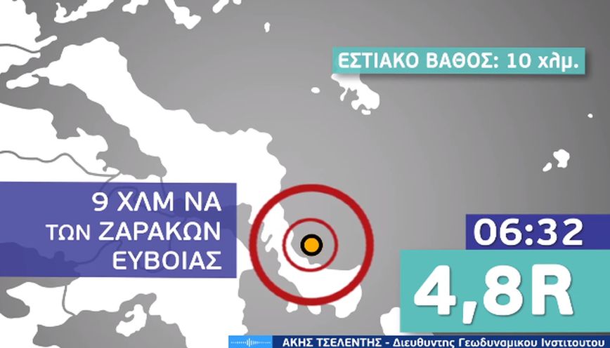 Σεισμός στην Εύβοια – Τσελέντης: Έχουμε καταγράψει 55 μετασεισμούς – Εδώ και δύο μήνες «κουνάει» στην περιοχή